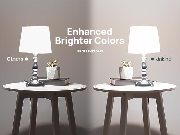 Linkind Matter Smart Light Bulb,1600LM 100W Smart Bulbs Work with Alexa/Apple Home/Google Home/SmartThings, RGBTW LED Color Changing Bulbs Music Sync, 2.4GHz Wi-Fi Light Bulbs LED 11W, A21 E26, 4Pack