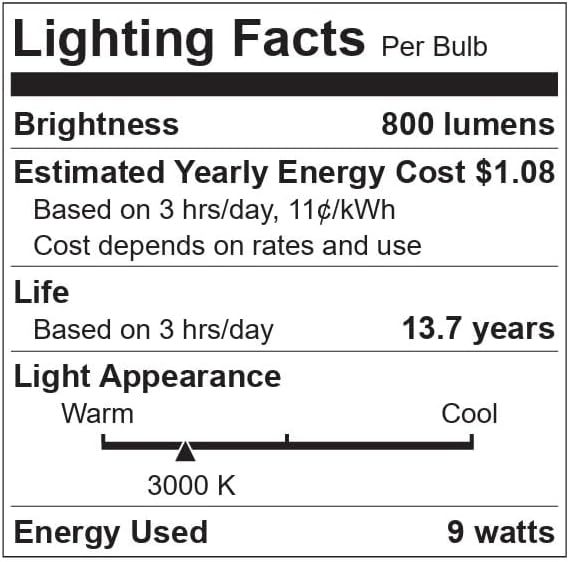 Brightech Madison Side Table with Lamp Combo with LED Bulb, Desk Lamp with USB Port, Bedside Reading Light, Modern End Table with Floor Lamp for Bedroom, Living Room, Office - Black