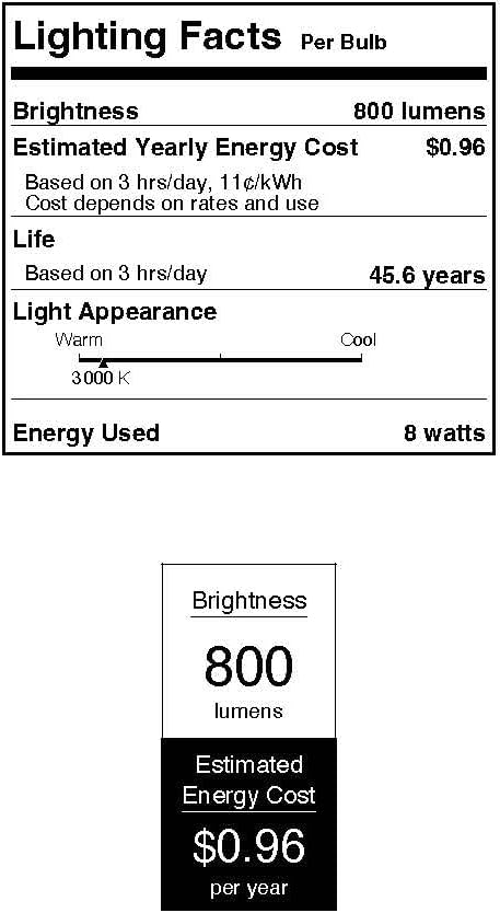 6107000 5-13/16-Inch LED Indoor Flush Mount Ceiling Fixture, White Finish with White Opal Glass Globe
