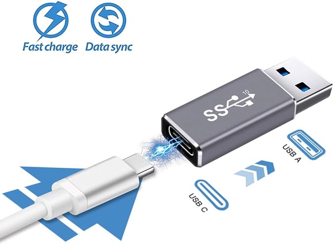 ELECTOP Updated USB 3.1 GEN 2 Male to Type C Female Adapter (2 Pack), Support Double Sides 10Gbps Charging & Data Transfer, USB A to USB C 3.1 Converter for PC, Laptop, Charger, Power Bank, Quest Link