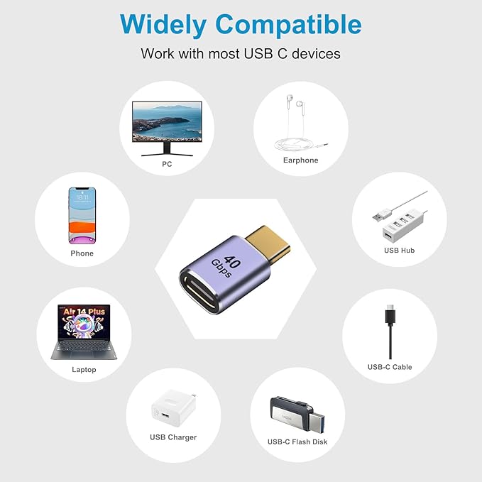 4pcs USB C Male to Female Adapter, USB C Male to Female Connector, USB Type C Adapter Extender Support 100W, 40Gbps, 8K@60Hz for Steam Deck, MacBook,Thunderbolt ect(F-M Straight)