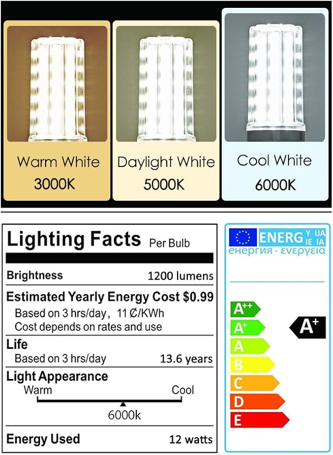 E12 LED Corn Light Bulb, 12W Equivalent 100W, 1200 Lumen Daylight 5000K, Non-Dimmable Candelabra Base Chandelier Light Bulbs, Pack of 3