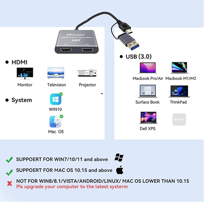 USB to HDMI Adapter for 2 Monitors-USB3.0 to Dual hdmi for 3 Monitors-USB to HDMI with Two HD Displau Supports Mac & Windows/Dual HDMI Extender -External Video & Graphics Card Adapter