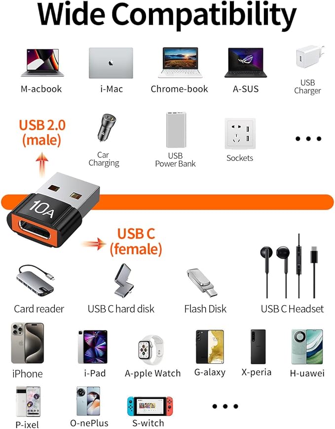 USB to USB C Adapter 10 Pack,10A 200W Fast Charging USB2.0 480Mbps Data Transfer,USB C Female to A Male Charger Converter for Ma-cBook Pad Phone 17/16/15 G-alaxy Xp-eria Smartphone Laptop Tablet Black