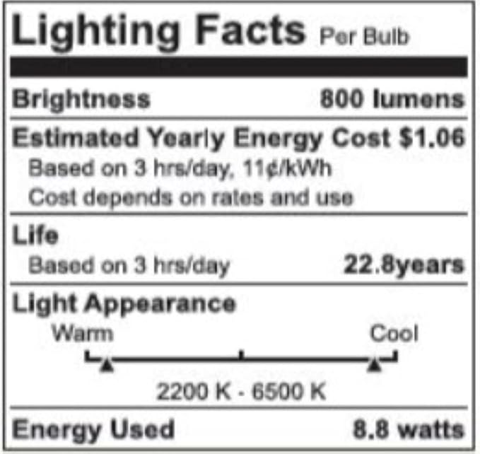 WiZ Connected Smart Light Bulbs, Sunset to Sunrise Automation + Motion Detection + Control with Voice or App, Full Color A19 60W 800LM Indoor, Matter Compatible -3 Pack