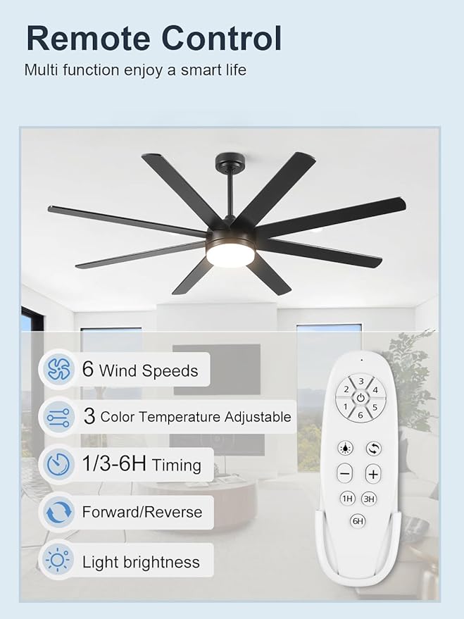 YUHAO 62 Inch Black Ceiling Fan with Light and Remote Control.Noiseless,Dimmable,3CCT,6 Speeds Reversible, DC Ceiling Fans for Indoor or Covered Outdoor