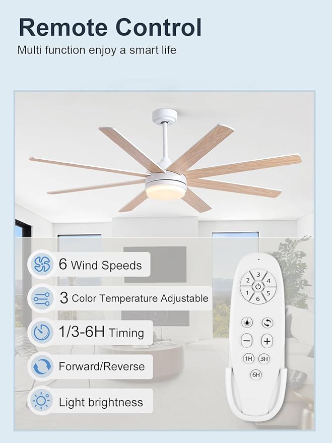 YUHAO 62 Inch White Ceiling Fan with Light and Remote Control.Noiseless,Dimmable,3CCT,6 Speeds Reversible, DC Ceiling Fans for Indoor or Covered Outdoor