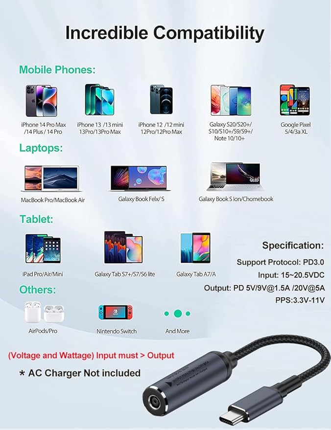 4.5mm Barrel Tip to USB C Adapter, 45W 65W 100W Charging for Convert DELL HP 4.5 x 3.0mm Charger to Type-C PD Power for Phones,Tablets,Laptops and Other USB C Devices, Input: DC15-20.5V