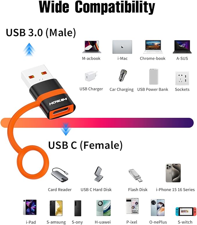 USB to USB C Adapter 2 Pack,5Gbps USB C Female to USB 3.0 Male OTG Adapter,Fast Charging Type C Charge Converter for M-acBook,Phone 15 16 17,Pad,A-ppleWatch,A-irpods,G-alaxy,Anti-lost Loop Black