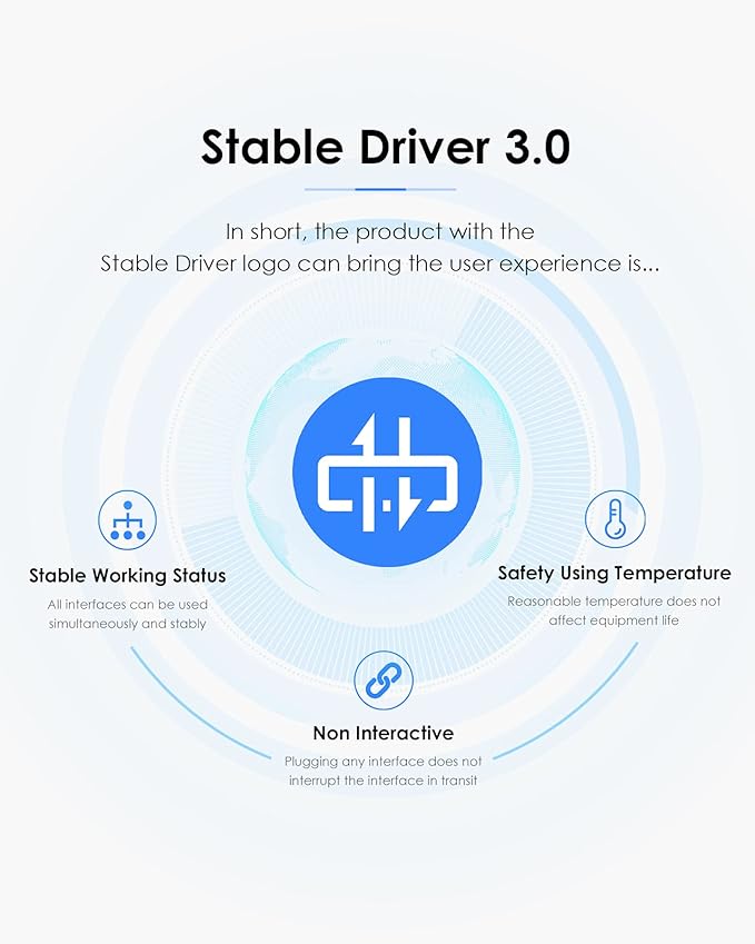 LENTION 5 in 1 USB to USB-C Adapter with Micro SD/SD Card Reader for iPhone, 4K@30Hz HDMI to USB C Hub Multiport Adapater with 3 USB 3.0 Compatible with 2025-2018 MacBook Pro/Air MacBook Neo(Silver)