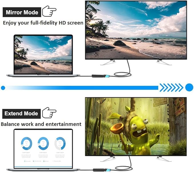 Displayport to HDMI Adapter 2-Pack, Display Port DP to HDMI Converter Cable Male to Female Port 1080P Compatible with PC, Monitor, Projector, HDTV - Black
