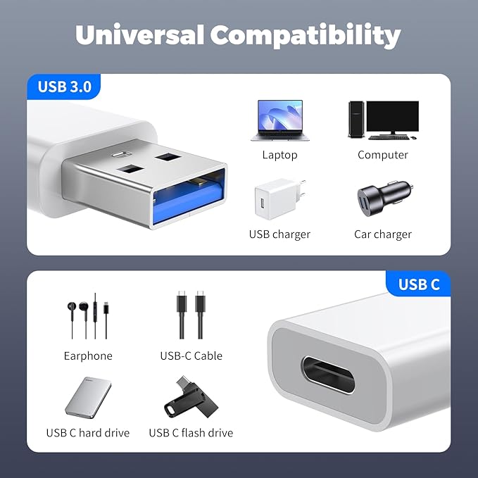 USB to USB C Adapter 4 Pack, USB-C Female to USB Male Adapter,OTG Charger Converter Compatible for Apple Watch Ultra iWatch/iPhone/Pro Max Plus/Airpods/iPad 9 10 Air 5 Mini 6/Car/Samsung