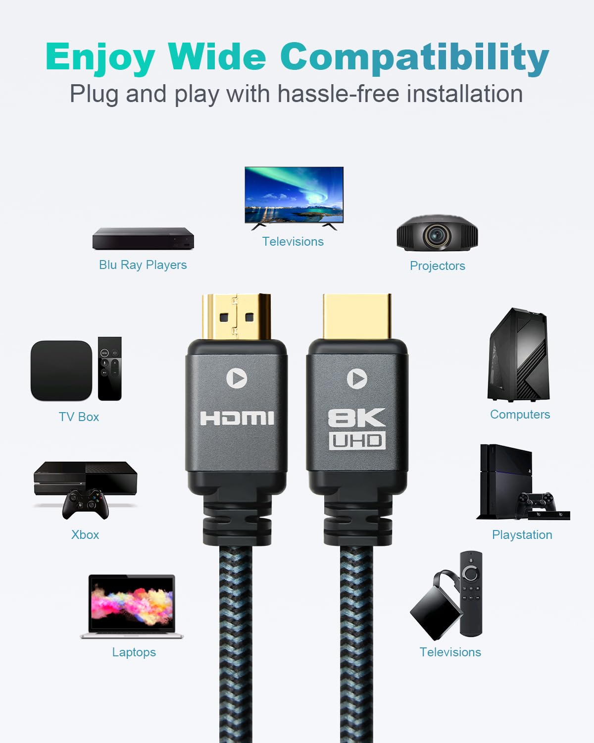 2.1 6.6ft (5 Pack), 48Gbps 8K 10K, 8K, 4K, 2K, 3D, 2.2, 4:4:4, Yauhody HDMI Cable High Speed HDMI Cord, Nylon Braided