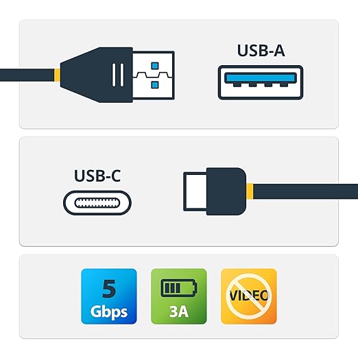 StarTech.com USB to USB C Cable – 1m / 3 ft – 5Gbps – USB A to USB C – USB Type C – USB Cable Male to Male – USB C to USB (USB315AC1M),Black
