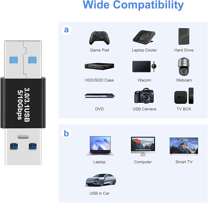 2 Pack USB 3.0/3.1 Male to Male Adapter and OTG 3.0 USB A to A Adapter, Extension or Expansion
