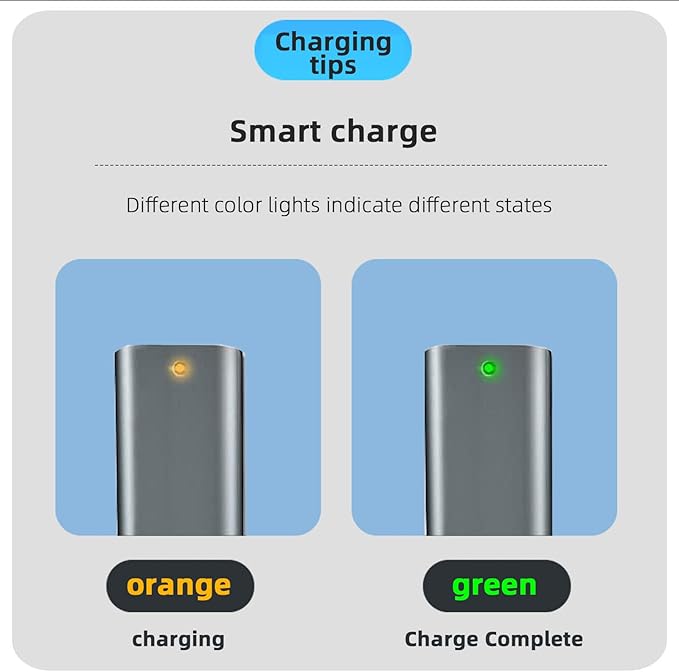 Magnetic USB C to Magnetic 2 Male to Female Adapter Safe 2 PD 100W Power Fast Charging Converter for 2013-2015 MacBook Pro Air with 100W/5A USB C Cable (1.5M)