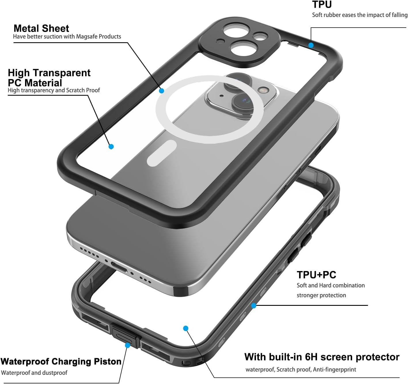 Full Body Case for iPhone 15 Plus 6.7 Inch, Waterproof Anti-Scratch Clear Magnetic Rugged Protector, Black-Gray