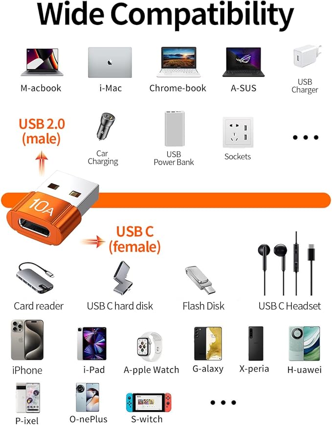 USB to USB C Adapter 4 Pack,10A 200W Fast Charging USB2.0 480Mbps Data Transfer,USB C Female to A Male Charger Converter for Ma-cBook Pad Phone 17/16/15 G-alaxy Xpe-ria Smartphone Laptop Tablet Orange