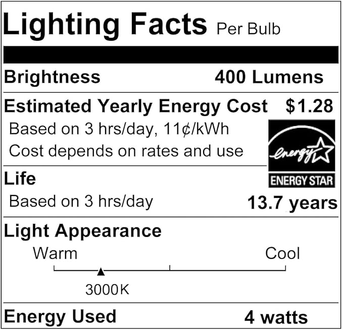 Vinaco 2 Pack E12 LED Candelabra Bulb, 400LM 4W 3000K Warm White, High Brightness, Long Lifespan, Energy Efficient, Flicker-Free, Great for Ceiling Fan Light Bulb