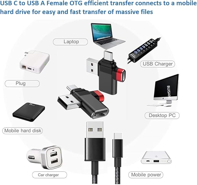 USB to USB C Adapter, USB C to A Adapter, USB a to c adapters for iPhone 17 16 15,MacBook Pro,Mac,iPad Air,Thunderbolt 4 3 Converter, 2 in 1 USB OTG Adapter (4-Pack)