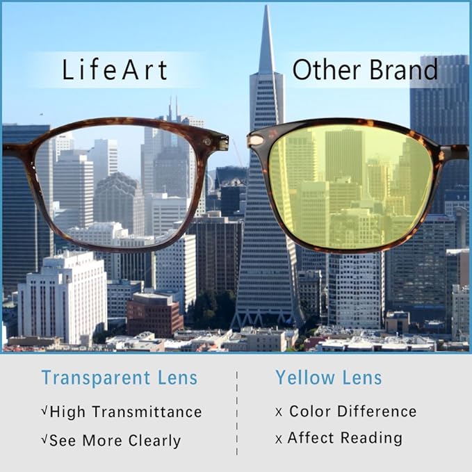 LifeArt Round Blue Light Blocking Glasses, Computer Glasses, Gaming Glasses, TV Glasses for Women Men (Leopard, 1.25 Magnification)