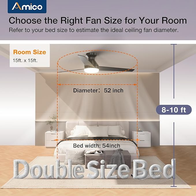Amico Ceiling Fans with Lights, 52 inch Low Profile Ceiling fan with Light and Remote Control, Flush Mount, Reversible, 3CCT, Dimmable, Noiseless, Black Ceiling Fan for Bedroom, Indoor/Outdoor Use