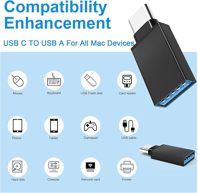 USB to USB C Adapter 10 Pack, Type A Female to C Male Charger Cable Converter for iPhone 15 14 13 12 Pro Max Plus, Apple Watch Ultra iWatch 9 8 7, MacBook Pro, iPad 10 9,Samsung Galaxy S20-23 and More