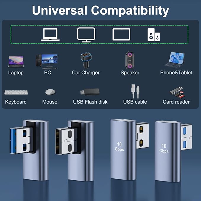 4 Pack USB 3.1 90 Degree Adapter,【2*Left Angle】&【2*Right Angle】 USB A Male to Female Adapter for PC, Laptop, USB A Car Charger, Power Bank and Most USB Devices