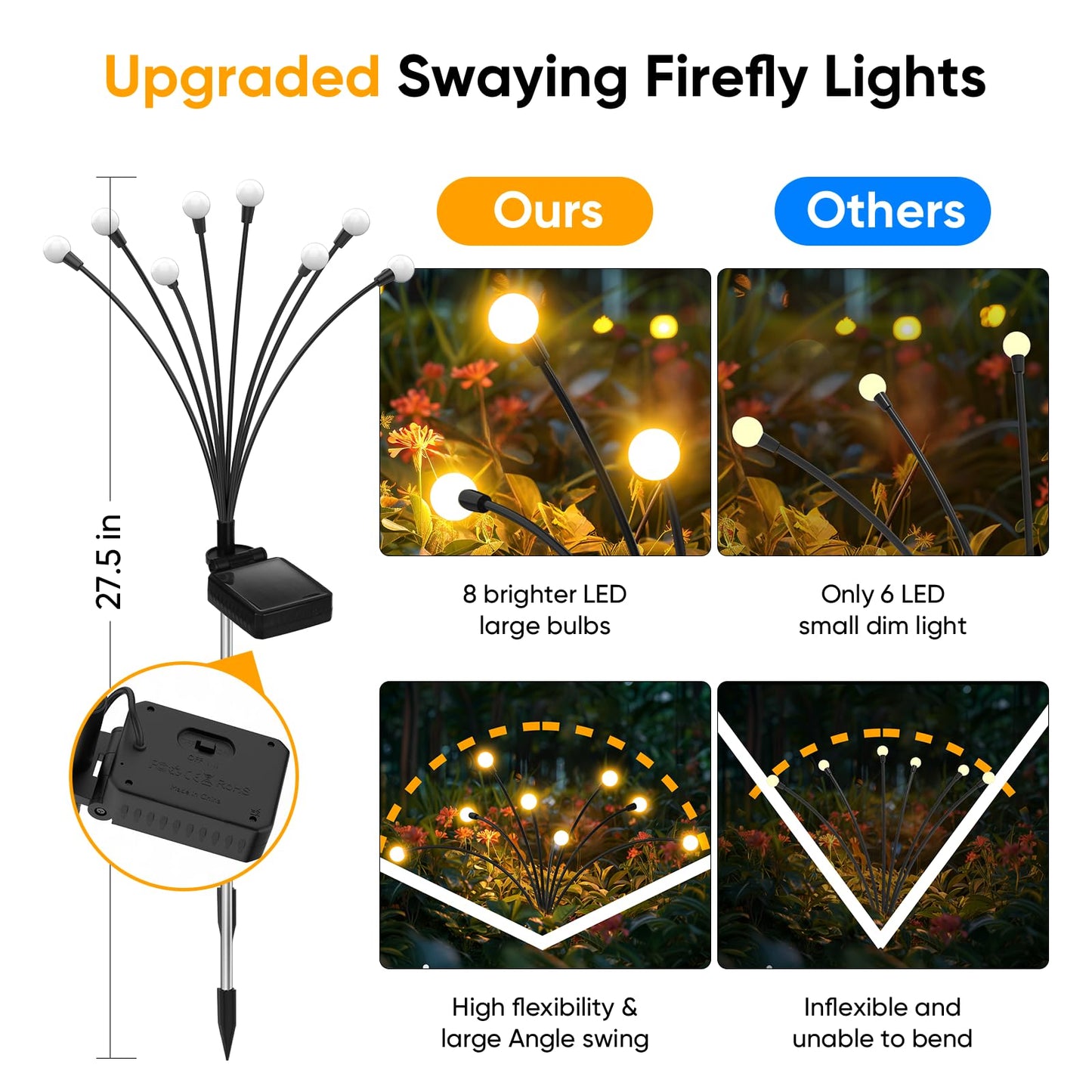 NFEVER Outdoor Solar Garden Lights - 32 LED, Warm White, 4 Pack, Waterproof Pathway Lighting, Model YBD-4P