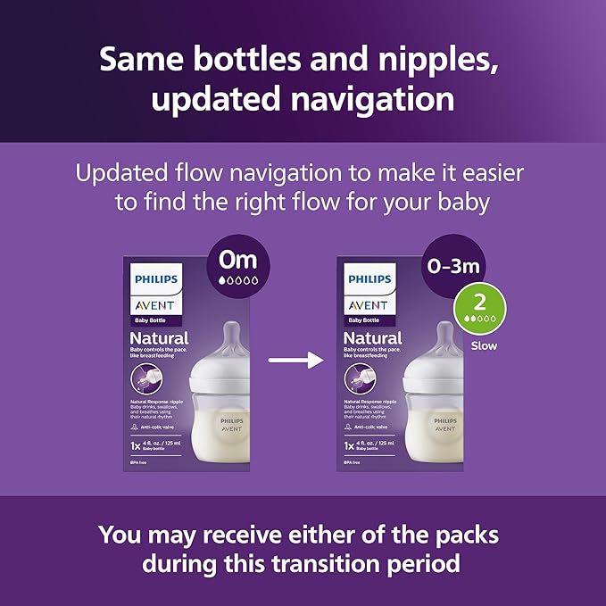 Philips Avent Natural Baby Bottles with Natural Response Nipples (Slow Flow, Flow 2), 4oz, Pink, 4-Pack, SCY900/14