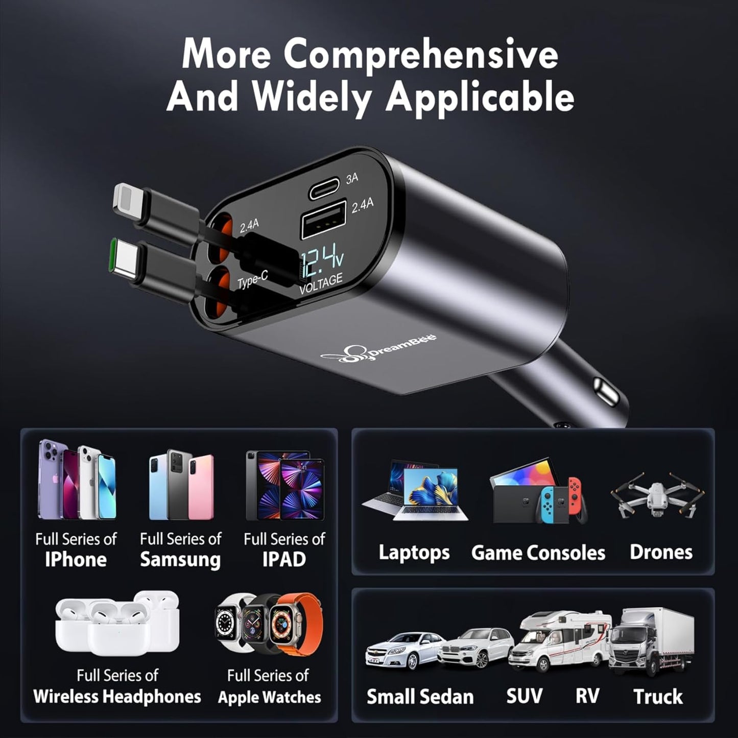 Retractable Car Charger, 66W 4 in 1 Super Fast Charge with 31.5 inch Cables and 2 USB Ports for iPhone 15/14/13/12