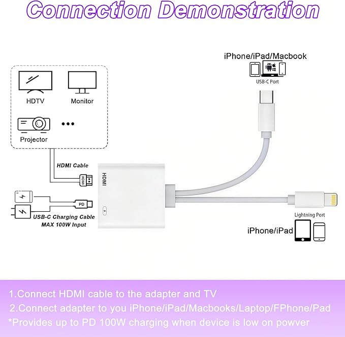 2 in 1 USB-C and Lightning to HDMI Adapter, 4K@60Hz Lightning/Type C Digital AV HDMI Adapter Cord Compatible with iPhone 17 16 15 14 13 iPad MacBook for HDTV/Projector/Monitor