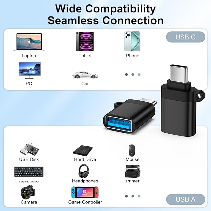 USB C to USB 3.0 Adapter 5Pack USB C Male to Female OTG Converter for Google Pixel 10A 10 Pro XL 10 Pro Fold 10 9A 9 8 7 6 Pro,OTG Adapter for Android Replacement for Samsung Galaxy S25 S24 S23 S22