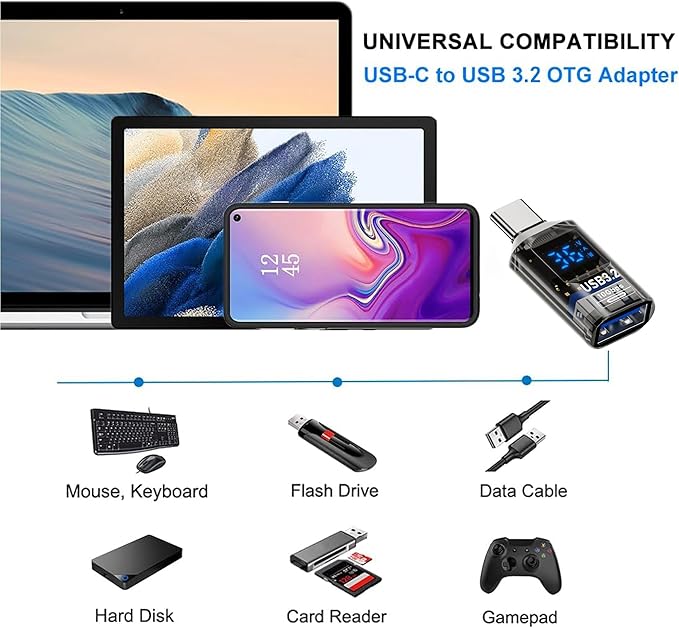 USB to Type C Adapter,Type C Revolution USB 3.2 Female LED Display,10Gbps A Female to C Male Compatible with iPhone 15 Pro Max Plus,iPad Air/Pro,MacBook,Support Power Intelligent Display(2Pack)