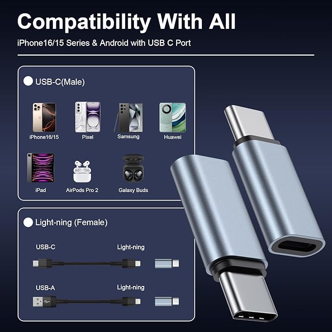 3 Pack Lightening Female to USB C Male Adapter Compatible for iPhone 17e/17/17 Air/17 Pro Max/16E,Type C Charger Converter Connector Cable Fast Charging &Data Transfer for Samsung Galaxy S26 Ultra S25