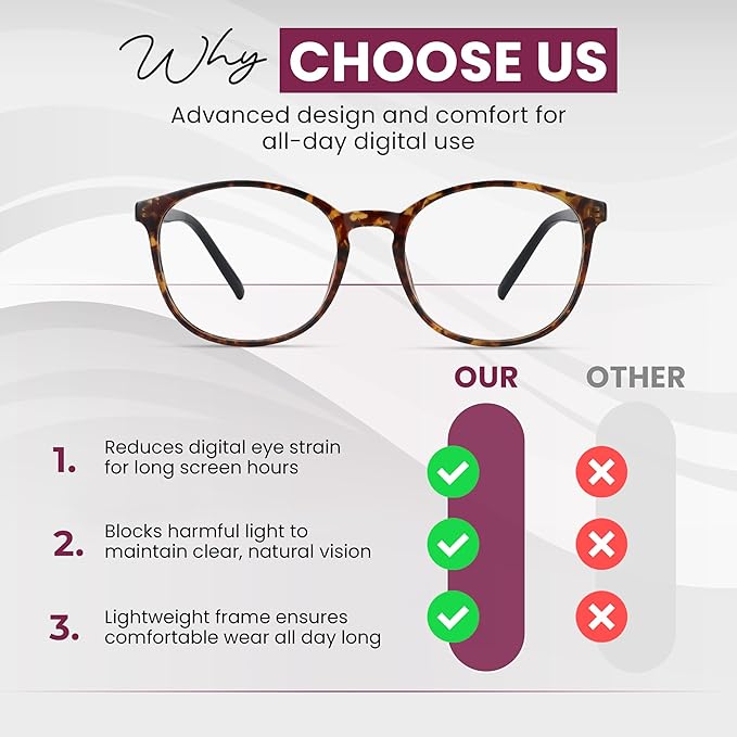 LifeArt Round Blue Light Blocking Glasses, Computer Glasses, Gaming Glasses, TV Glasses for Women Men (Tortoise, 0.50 Magnification)