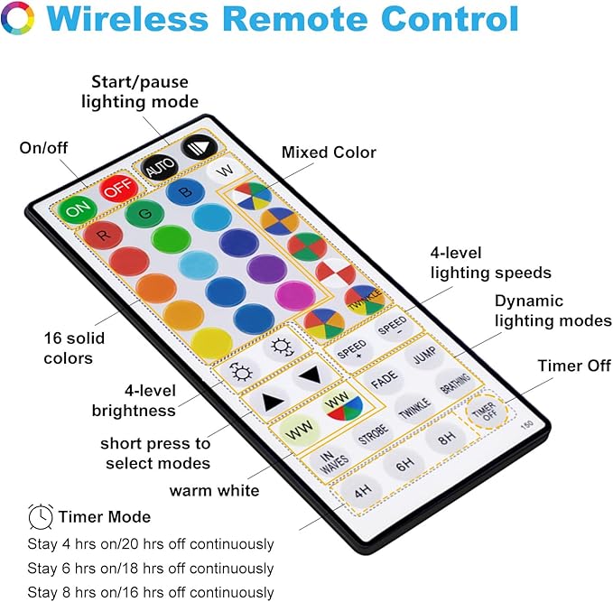 Fairy Lights USB Plug in 33ft 100LEDs with Remote, Warm White 20 Color Changing Light Twinkle Firefly String Lights for Bedroom Party Wedding Christmas Tapestry, Multicolor Colors