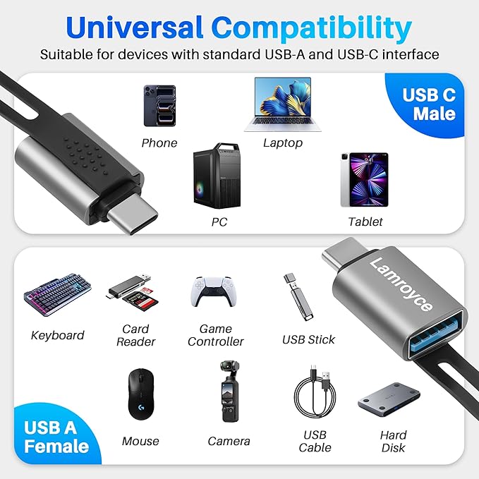 USB-C to USB Adapter 4 Pack, Portable 2*USB A 3.0 Male to USB C Female & 2*USB C 3.1 Male to USB A Female OTG Converter Connector, with Lanyard Keychain, Supports fast charging & 5Gbps Data Transfer
