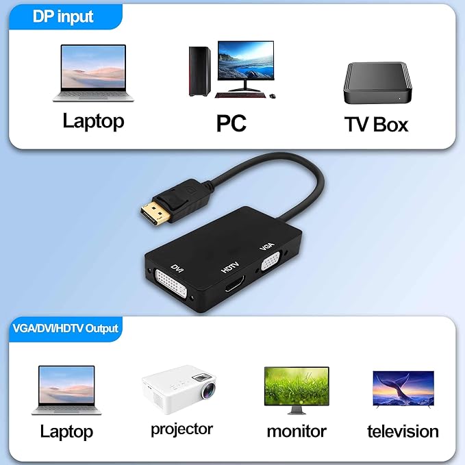 DisplayPort to HDTV VGA DVI Adapter DP to VGA DVI HDTV 3 in 1 Adapter Converter Male to Female Cable for PC Laptop TV Projector