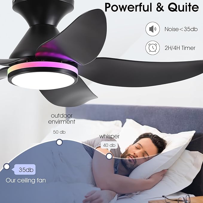 Ceiling Fans with Lights Remote/APP Control, 38" Low Profile Ceiling Fans with Dimmable White Colors+ RGB Ring Lights, 6 Speeds 5 Reversible Blades for Kids Room Bedroom Living Room, Black