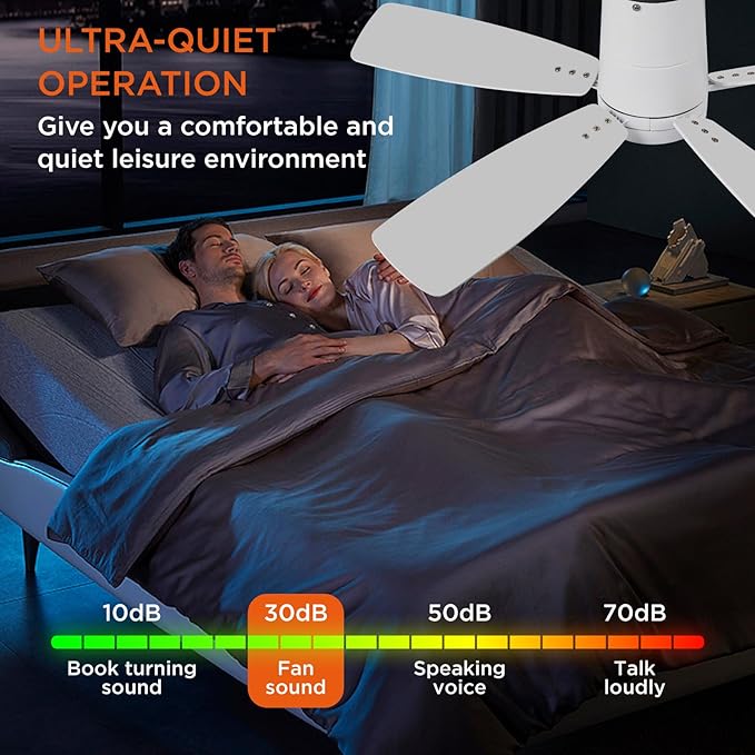 TALOYA 42 inch Ceiling Fans with Lights Remote Control, Modern Low Profile Ceiling Fan with Ultra Quiet Reversible DC Motor,Flush Mount Ceiling Fan for Bedroom Living Room