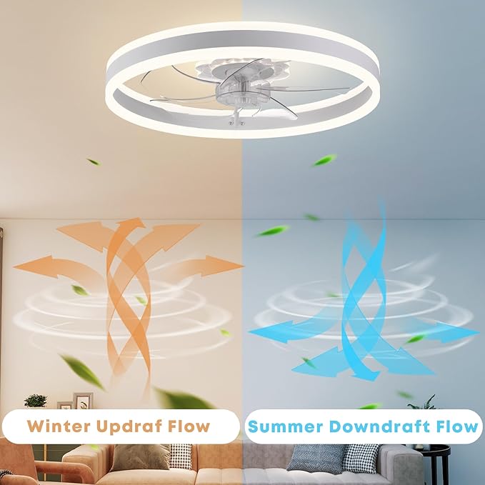 23.6'' Ceiling Fan with Light, Upgraded Low Profile Fan, Flush Mount Ceiling Fan, 6 Speeds, Dimmable LED, App & Remote Control, Quiet DC Motor, for Bedroom, Living Room, F105 White