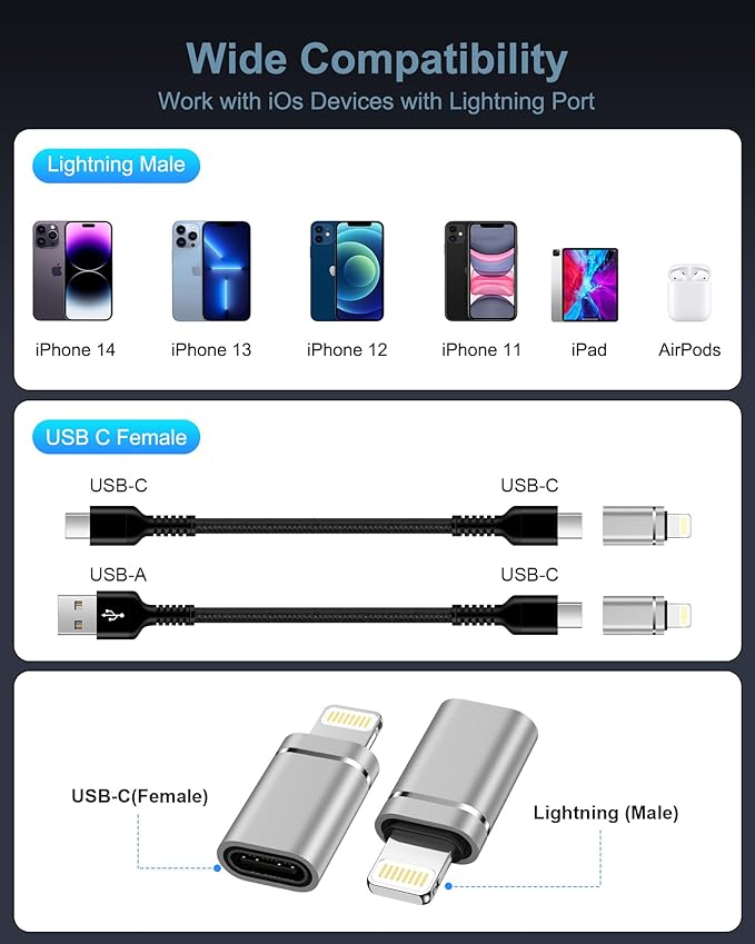 4 Pack USB C to Lightning Adapter, Lightning Male to USB Type C Female Cable Adapter Connecter for iPhone 14 Plus/13/12/11/XR/XS, Apple Lightening Fast Charging Data Sync Converter, Not for Audio/OTG