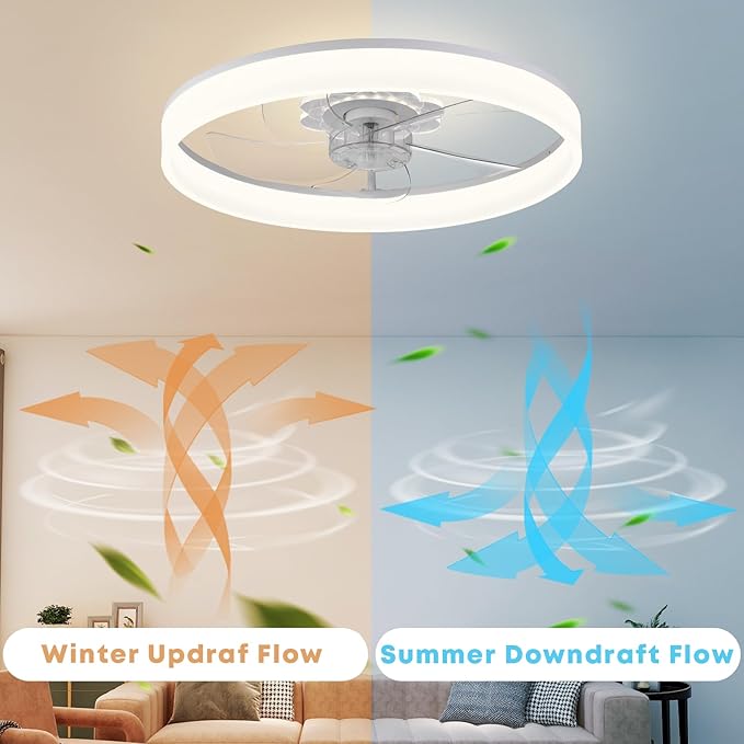 20'' Ceiling Fan with Light, Upgraded Low Profile Fan, Flush Mount Ceiling Fan, 6 Speeds, Dimmable LED, App & Remote Control, Quiet DC Motor, for Bedroom, Living Room, F116 White