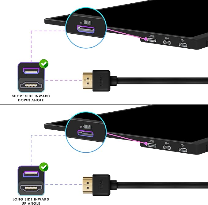 Kado 180 Degree Mini HDMI to HDMI 4K 60Hz Adapter U Shaped Mini HDMI Male to HDMI Female Extender Converter for Portable Monitor, Laptop, Tablet, Camera and Projector (Dual Combo Up Down Angle)