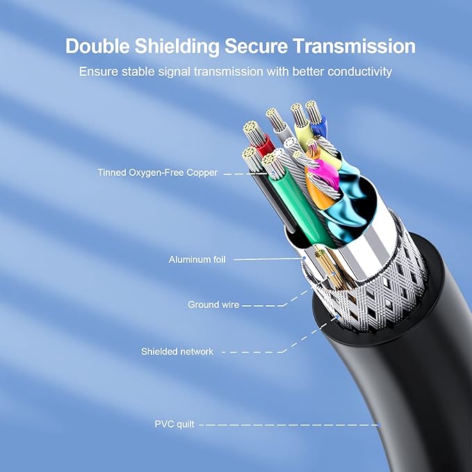 SuperSpeed USB 3.0 Male to Female Extension Data Cable Left Angle 2PCS (20CM,8IN)(Notice:pls Check The Left Angle in Picture)