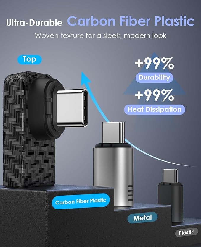 Magtame Magnetic USB C Adapter 90 Degree 24Pin 240W (1Pack with 2 Tips), Right Angle Carbon Fiber Plastic Male to Female USB C Extender, 40Gbps & 4K Video for Laptop, iPhone 17/16/15, Galaxy, Laptop