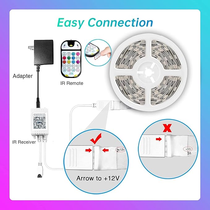TJOY 65.6ft Kids Bluetooth LED Strip Lights, Music Sync Tape Lighting RGB Color Changing Lighting with Penguin Style Remote, APP Control, LED Lightis for Bedroom, Room DIY (APP+Remote+Mic)