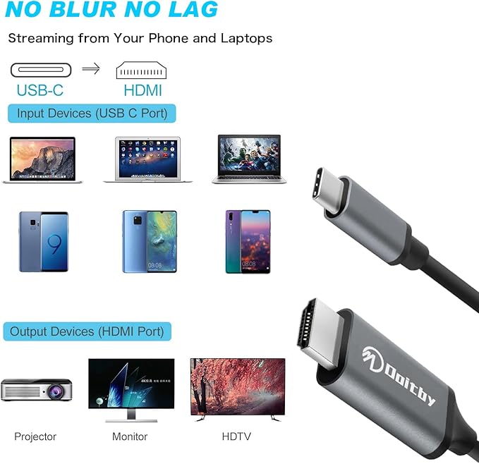 USB C to HDMI Cable for iPhone 15 Pro/Max 4K, S24/S23/S22/S21/Note 20 to HDMI Cable, USB C to HDMI Adapter Cable for Samsung Galaxy, MacBook Pro/Air, iMac, Surface, Dell and More-3ft