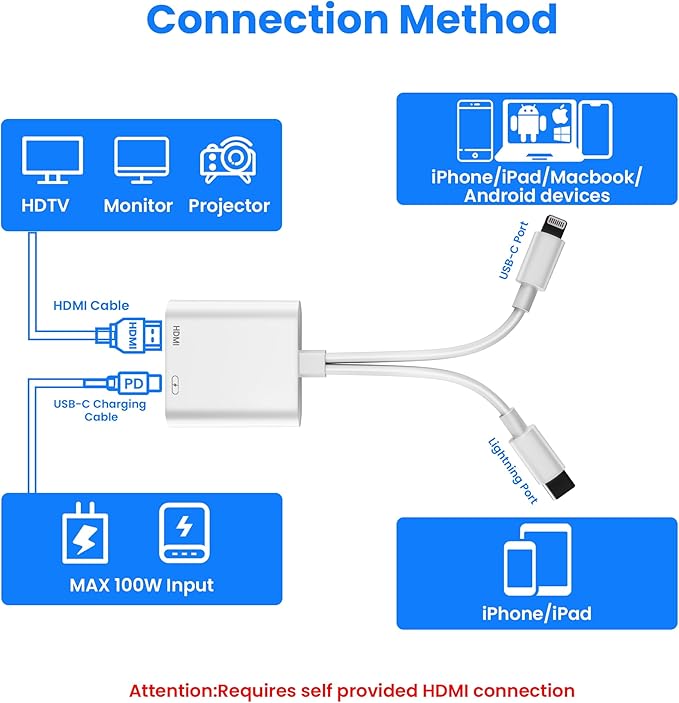 USB-C and Lightning to HDMI Adapter for iPhone to TV, 4K@60Hz MFi Certified Lightning to Digital AV Adapter with 100W Charging Port for iPhone 17 16 15 14/MacBook/iPad to HDTV/Projector/Monitor